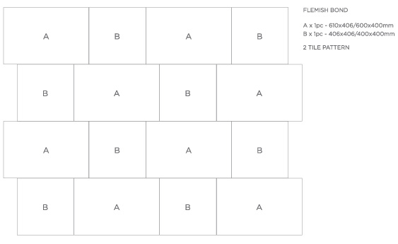 Pattern: Flemish Bond
